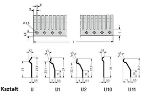 Uszczelki stykowe - kształt U, U1, U2, U10, U11